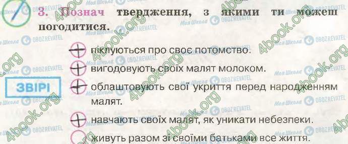 ГДЗ Природознавство 3 клас сторінка Стр40 Впр3